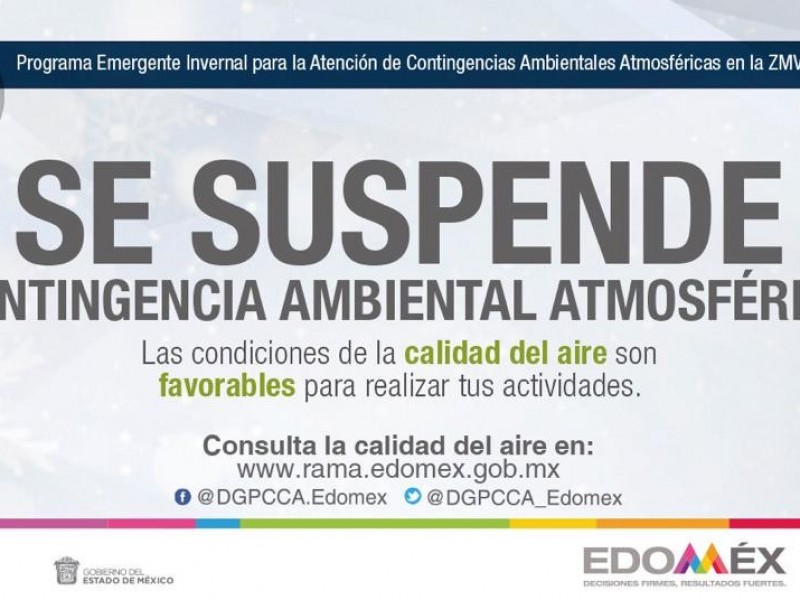 Suspenden contingencia ambiental en el Valle de Toluca