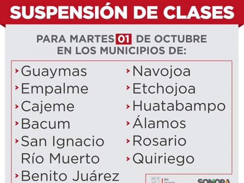 Suspensión de clases por 'Narda'