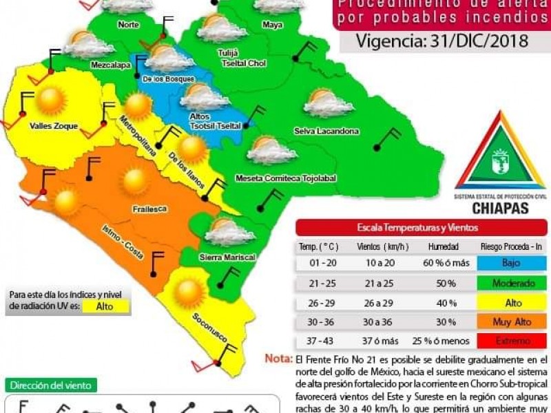 Temperatura calurosa en gran parte de Chiapas