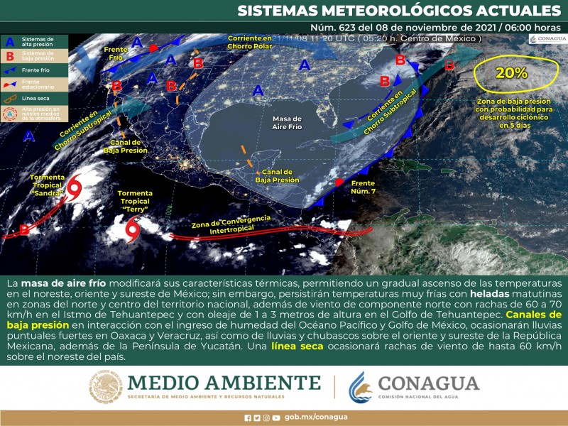 Temperaturas calurosas por la tarde en Sonora