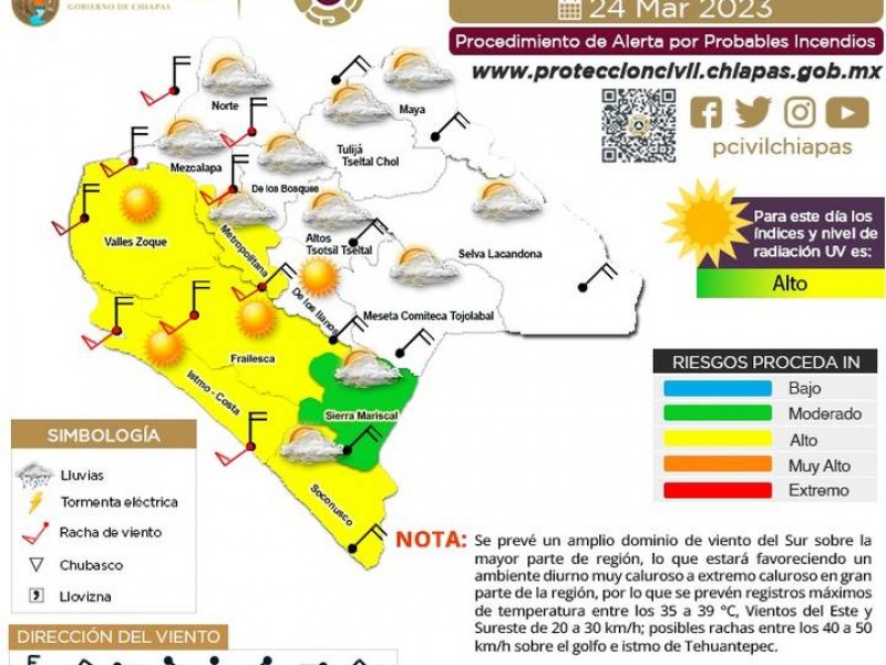 Temperaturas de 35 a 39 grados para este sábado