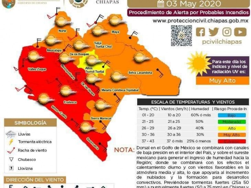 Temperaturas extremas en Chiapas