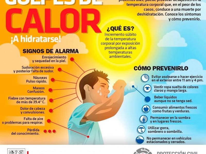 Temperaturas máximas de 35 grados para Guaymas