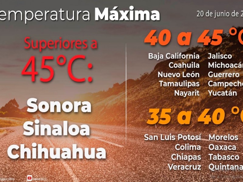 📹Temperaturas podrían superar los 45 grados en Sinaloa