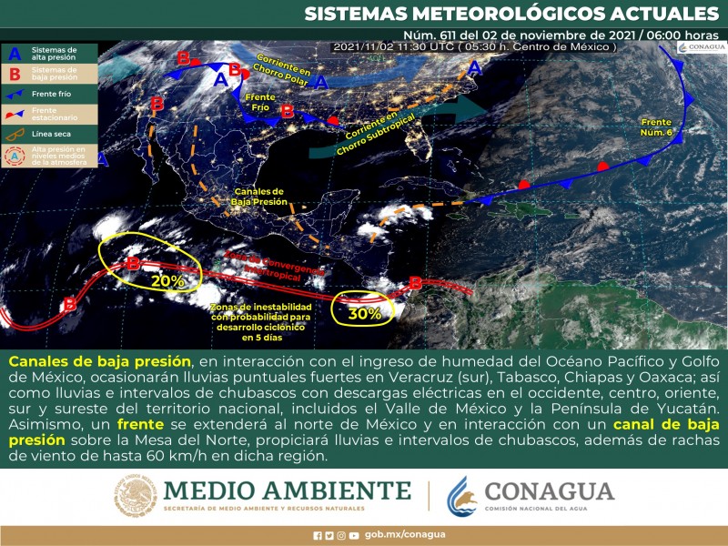 Temperaturas templadas con vientos fuertes en la región