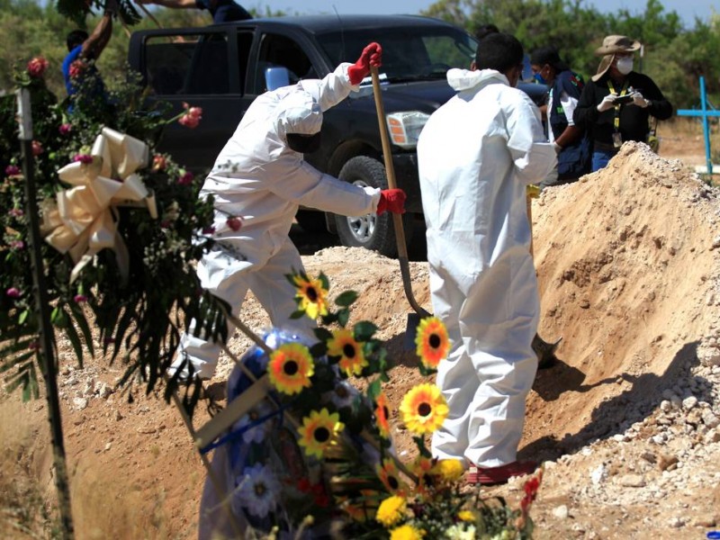 Terrible: México supera las 38 mil muertes por Covid-19