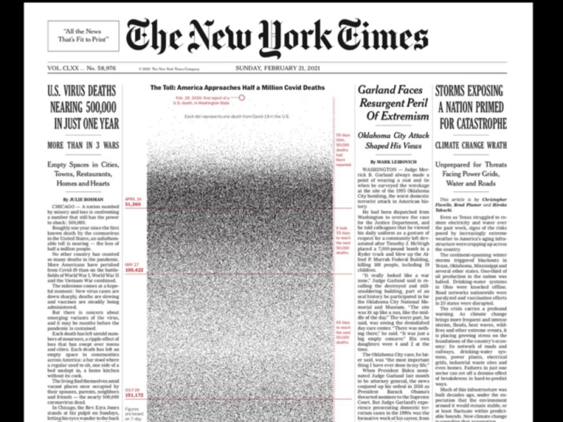 The New York Times dedica portada a víctimas de COVID-19