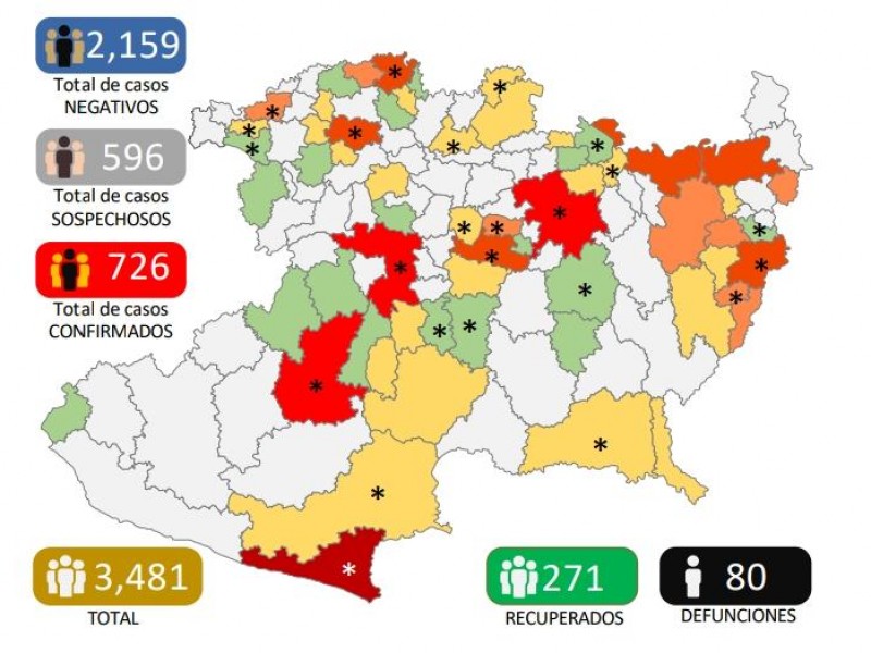 Tiene Michoacán 51 nuevos casos de Covid19