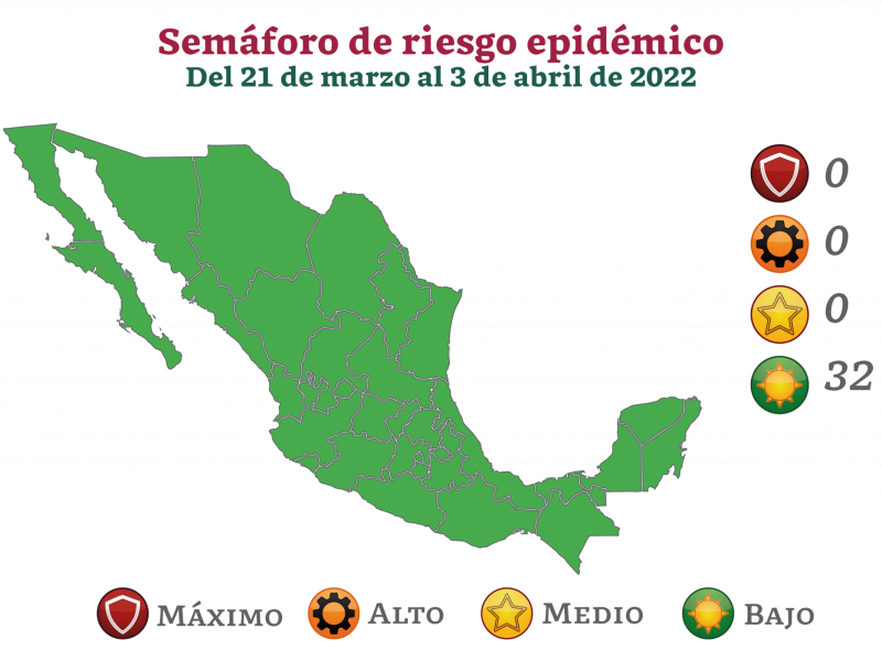 Todo México en color verde en el semáforo epidemiológico