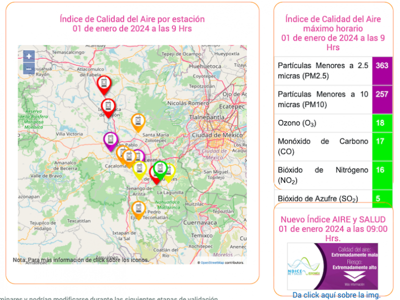 Toluca arranca 2024 con “extremadamente mala” calidad del aire