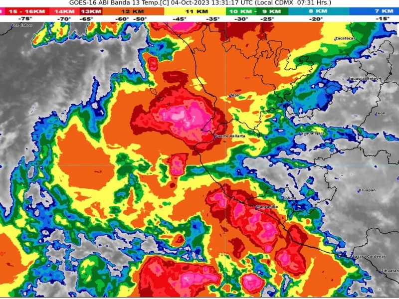 Tormenta 