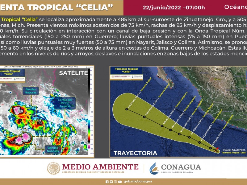 Tormenta tropical Celia se localiza frente a Zihuatanejo