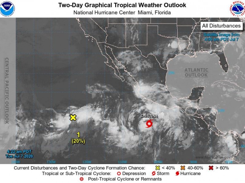 Tormenta tropical 