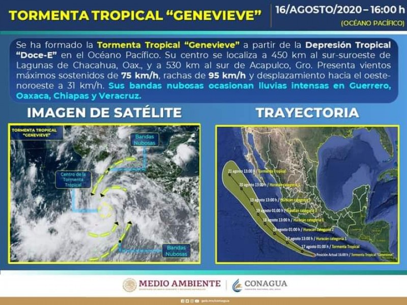 Tormenta tropical Genevieve amenaza el Pacífico mexicano