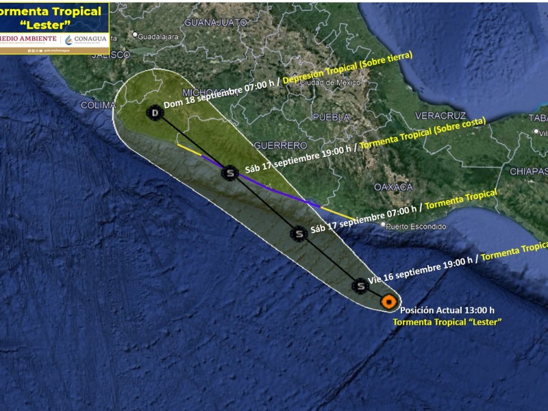 Tormenta Tropical 