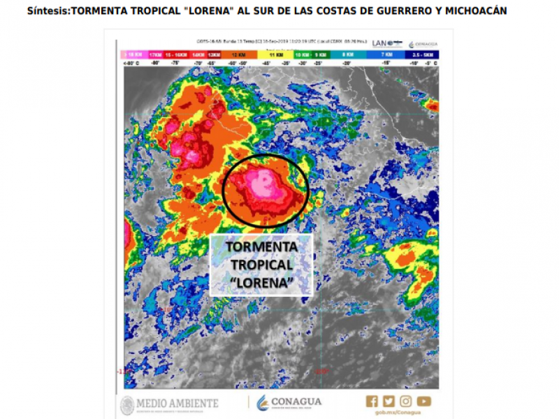 Tormenta tropical 