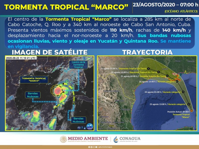 Tormenta tropical 'Marco' se aleja del territorio mexicano