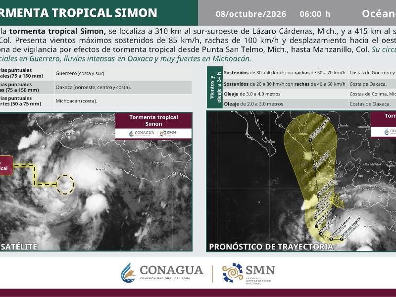Tormenta tropical Simon mantiene vigilancia para Colima