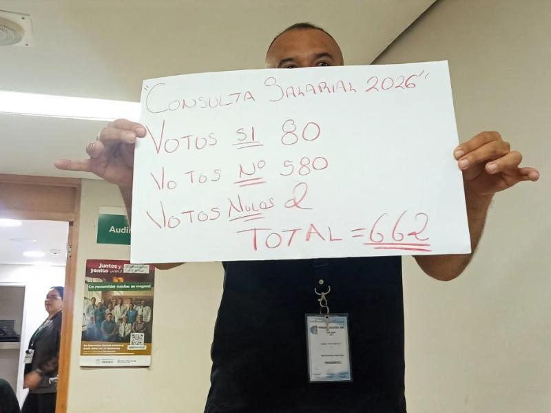 Trabajadores del seguro social en Baja California Sur  rechazan aumento salarial