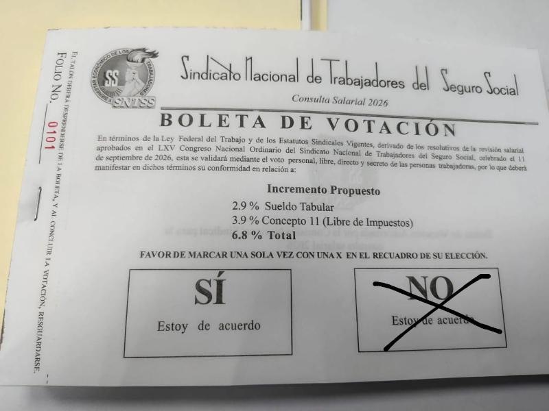 Trabajadores del Seguro Social rechazan propuesta salarial y piden reanudar negociaciones