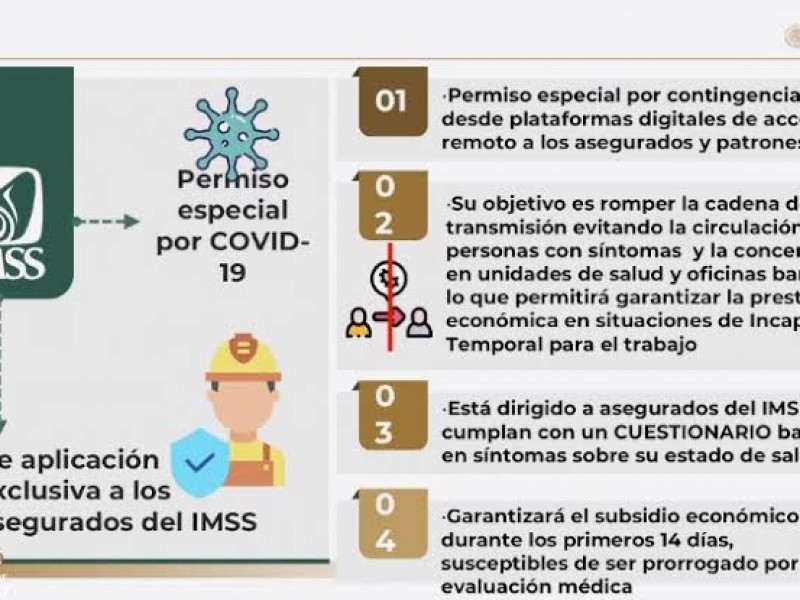 Tramitará IMSS incapacidad por Covid-19