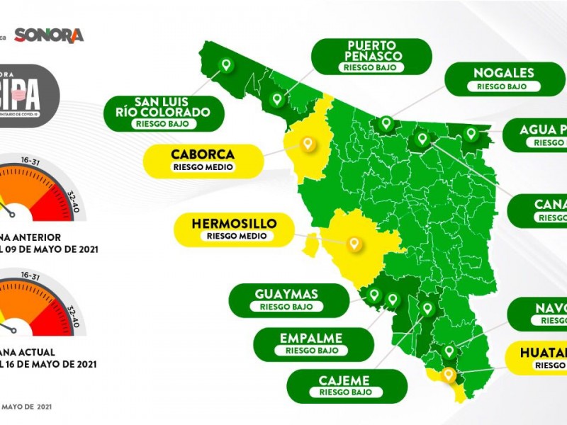 Tres municipios de Sonora continúan en amarillo