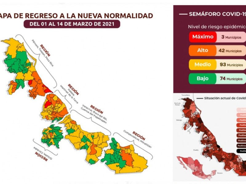 Tres municipios veracruzanos permanecen en Semáforo Rojo