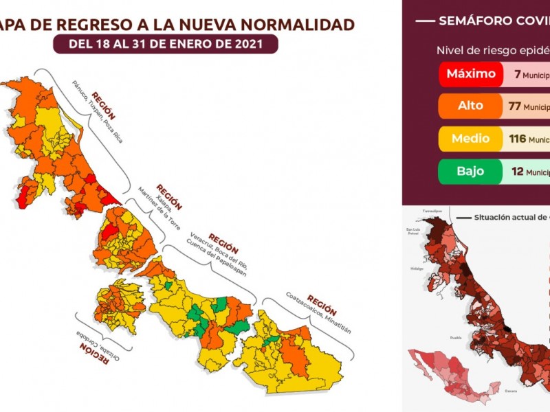 Tuxpan en Naranja y Poza Rica en Rojo