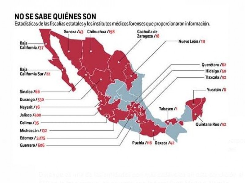 Una herencia de la violencia de sexenios anteriores