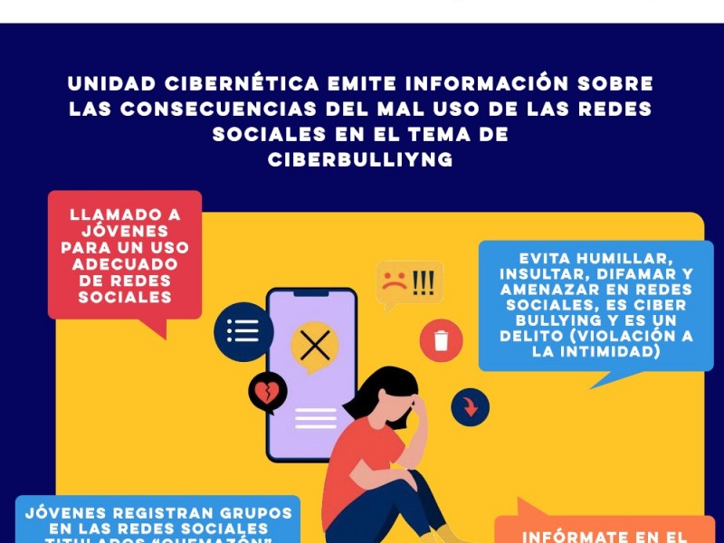Unidad Cibernètca detecta  grupo de ciberbullying
