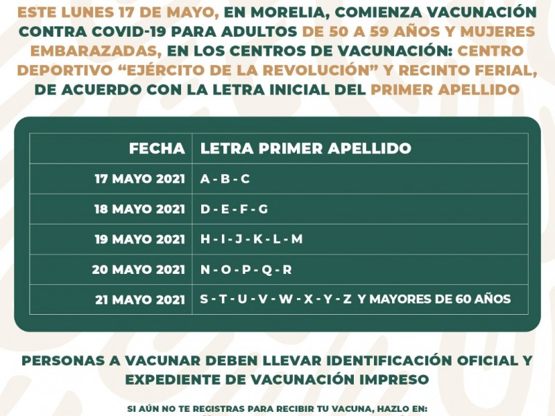 Vacunarán a embarazadas y personas de 50-59 conforme apellidos