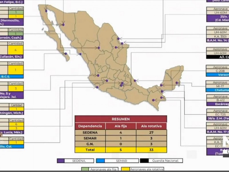 Vacunas contra Covid-19 llegarán hoy cerca de medianoche