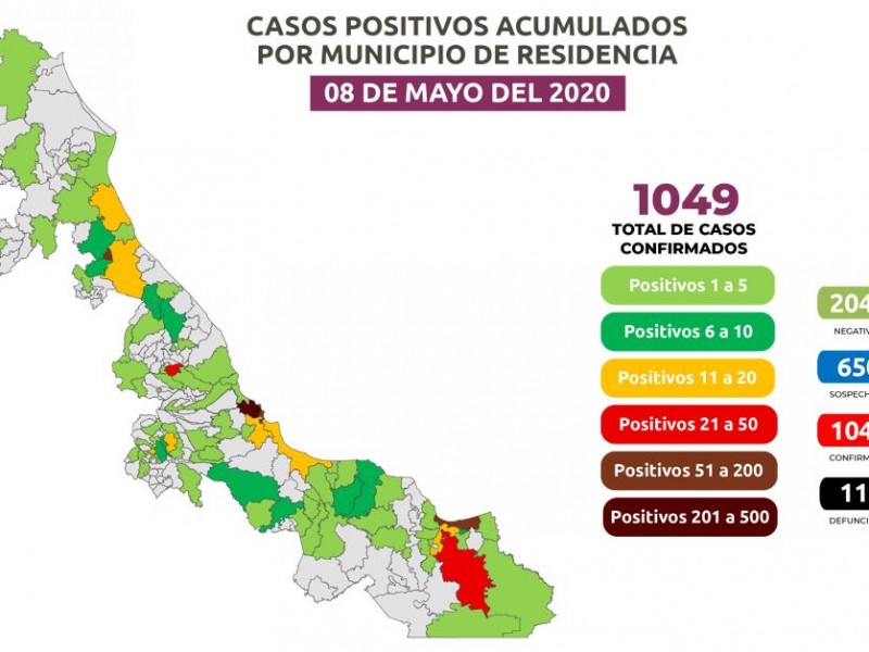 Veracruz alcanza 111 fallecimientos por COVID-19