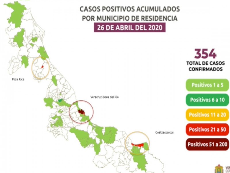 Veracruz alcanza 28 decesos por covid-19