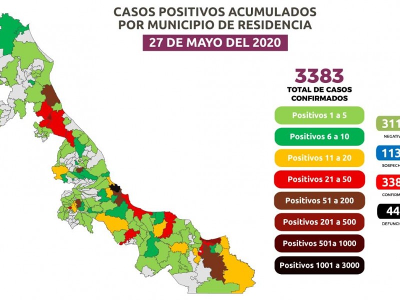 Veracruz alcanza 447 muertes por Coronavirus