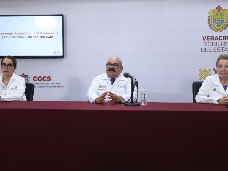 Veracruz, Boca del Río y Coatzacoalcos, con más casos COVID-19