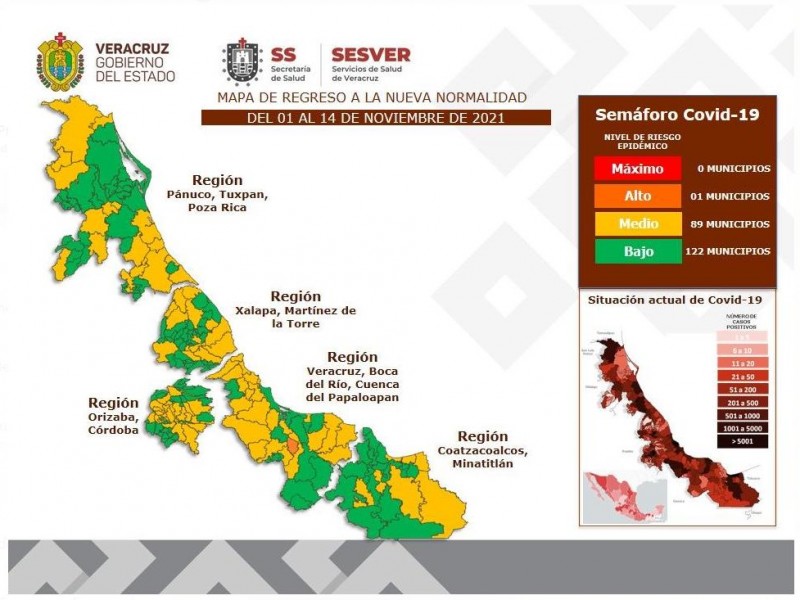 Veracruz con 122 municipios en Semáforo Covid-19 verde