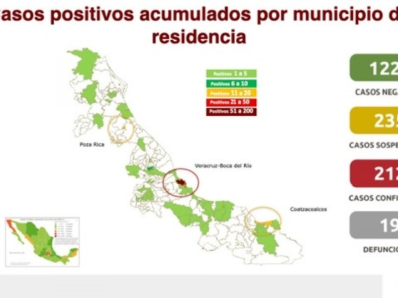 Veracruz con 19 defunciones por Coronavirus