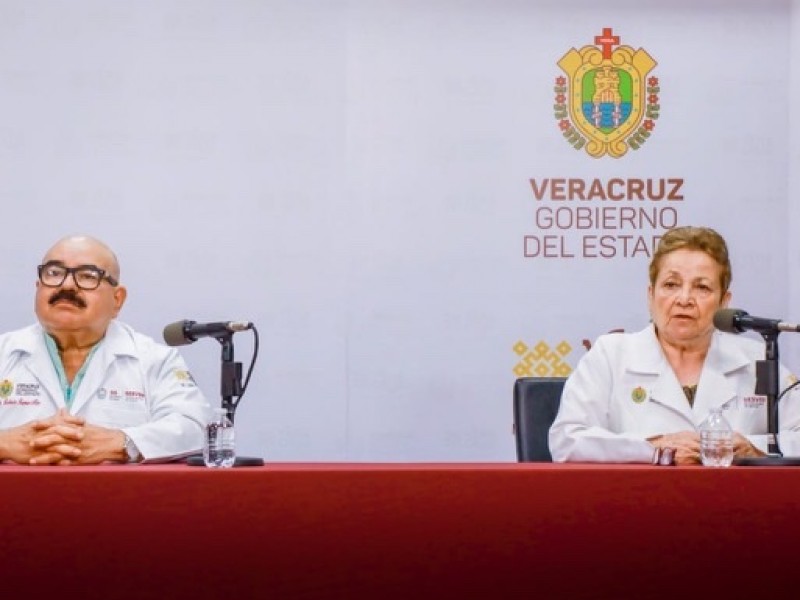 Veracruz, con 302 casos sospechosos de Coronavirus