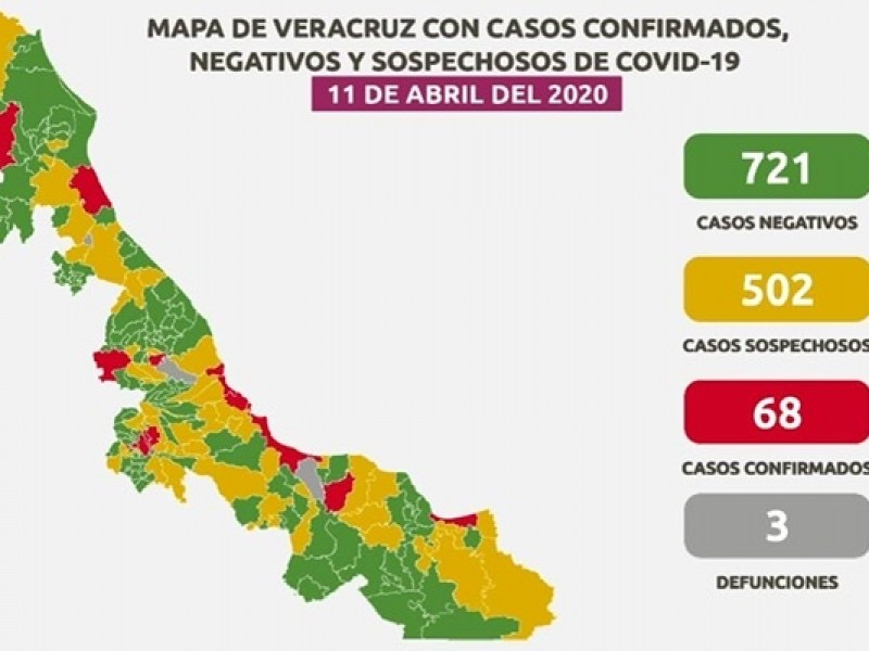 Veracruz con 68 casos positivos de COVID-19