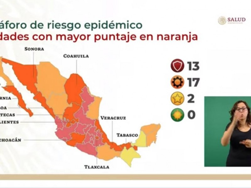 Veracruz en riesgo de retroceder a  semáforo Rojo