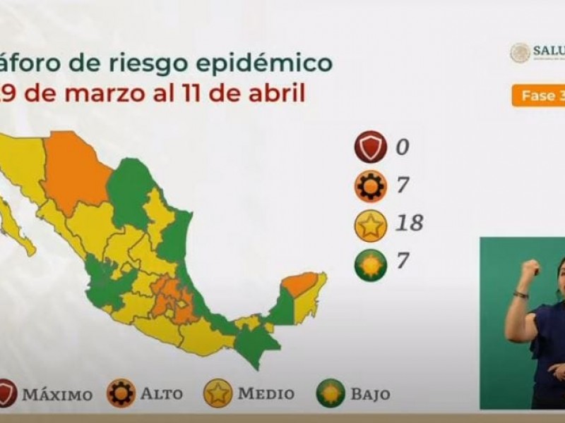 Veracruz en  Verde para Semana Santa