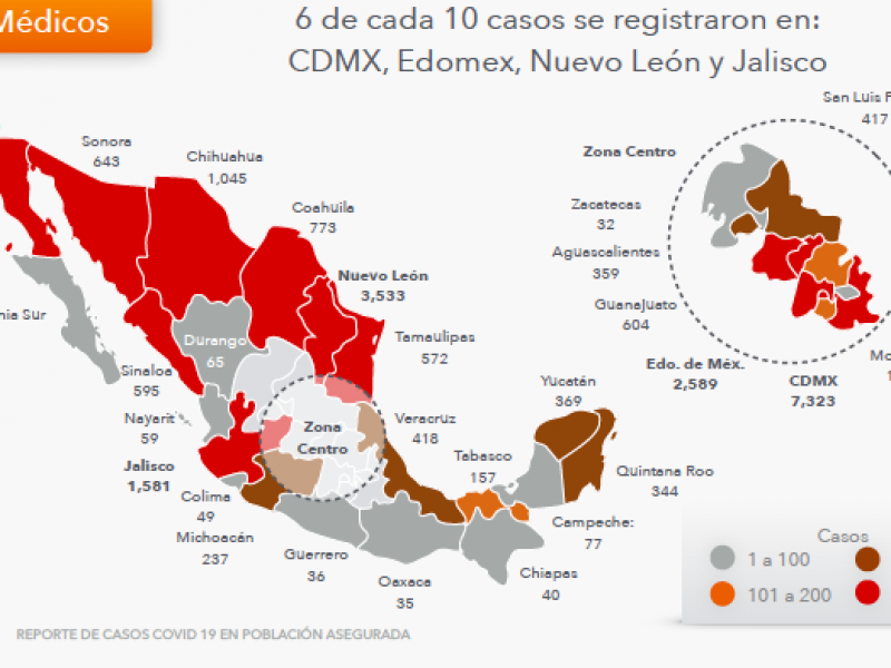 Veracruz, entre estados con más fallecidos covid asegurados