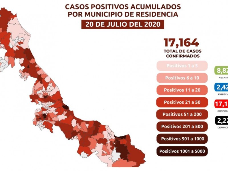 Veracruz superó los 17 mil casos de contagio de Covid-19