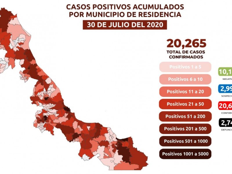 Veracruz registra 42 fallecimientos y 343 casos positivos de Covid-19
