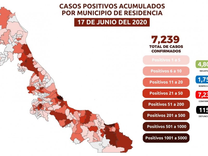 Veracruz registra de martes para miércoles 34 muertes por Coronavirus