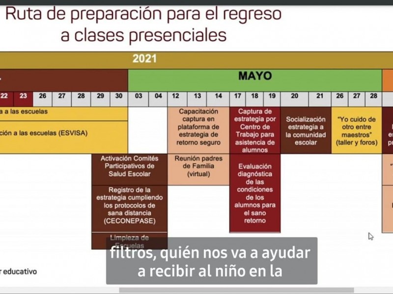 Veracruz regresa a clases presenciales el 24 de mayo