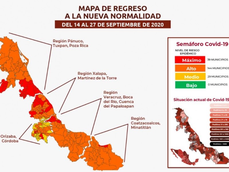 Veracruz retrocede en el Semáforo Epidemiológico a Naranja