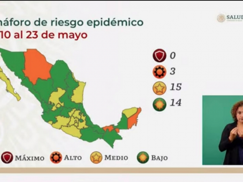 Veracruz se mantiene en Verde por cuarto periodo epidemiológico