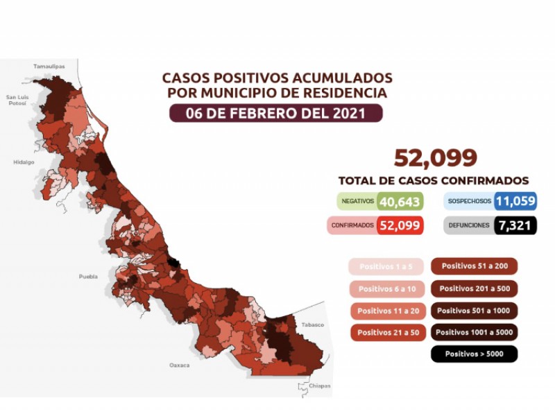 Veracruz supera los 52 mil casos de coronavirus